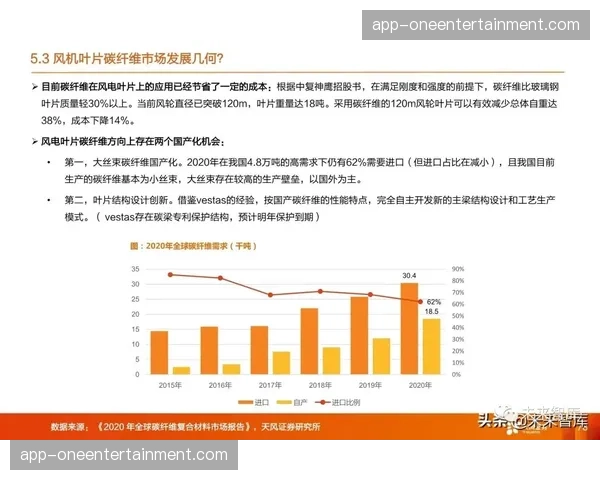 “深度：探寻‘黑马’博洛尼亚稳居意甲前四背后的数据分析体系”