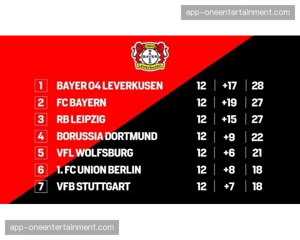 背景挖掘:德甲中下游球队如何通过“黑店”模式实现健康运营